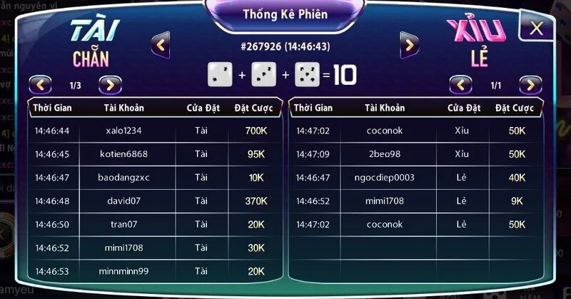 4 Cách đoán tài xỉu được áp dụng nhiều nhất 