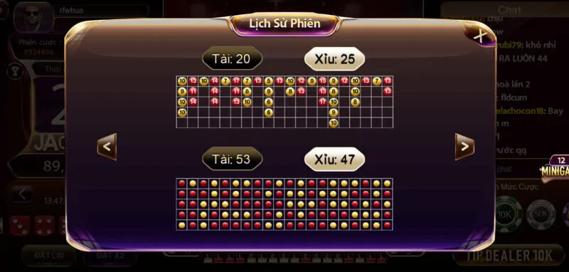 Tổng quan về game tài xỉu 