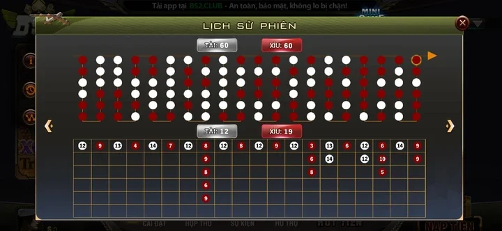 Kinh nghiệm tài xỉu gấp thếp  dành cho người chơi mới 