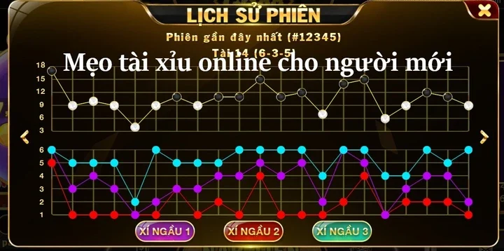 Ưu điểm áp dụng mẹo tài xỉu online cho người mới là gì 