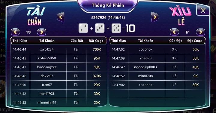 Lỗ hổng về thuật toán cầu tài xỉu gamer cần phải biết 